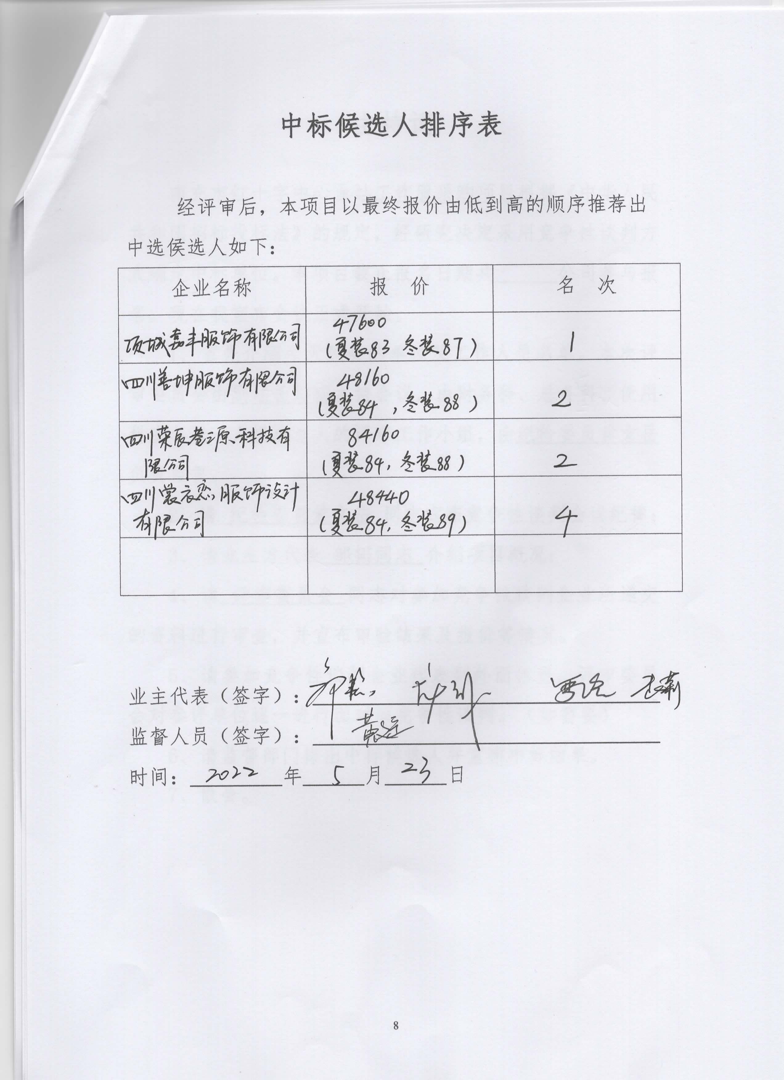 工作服招标竞争性谈判结果公告.jpg
