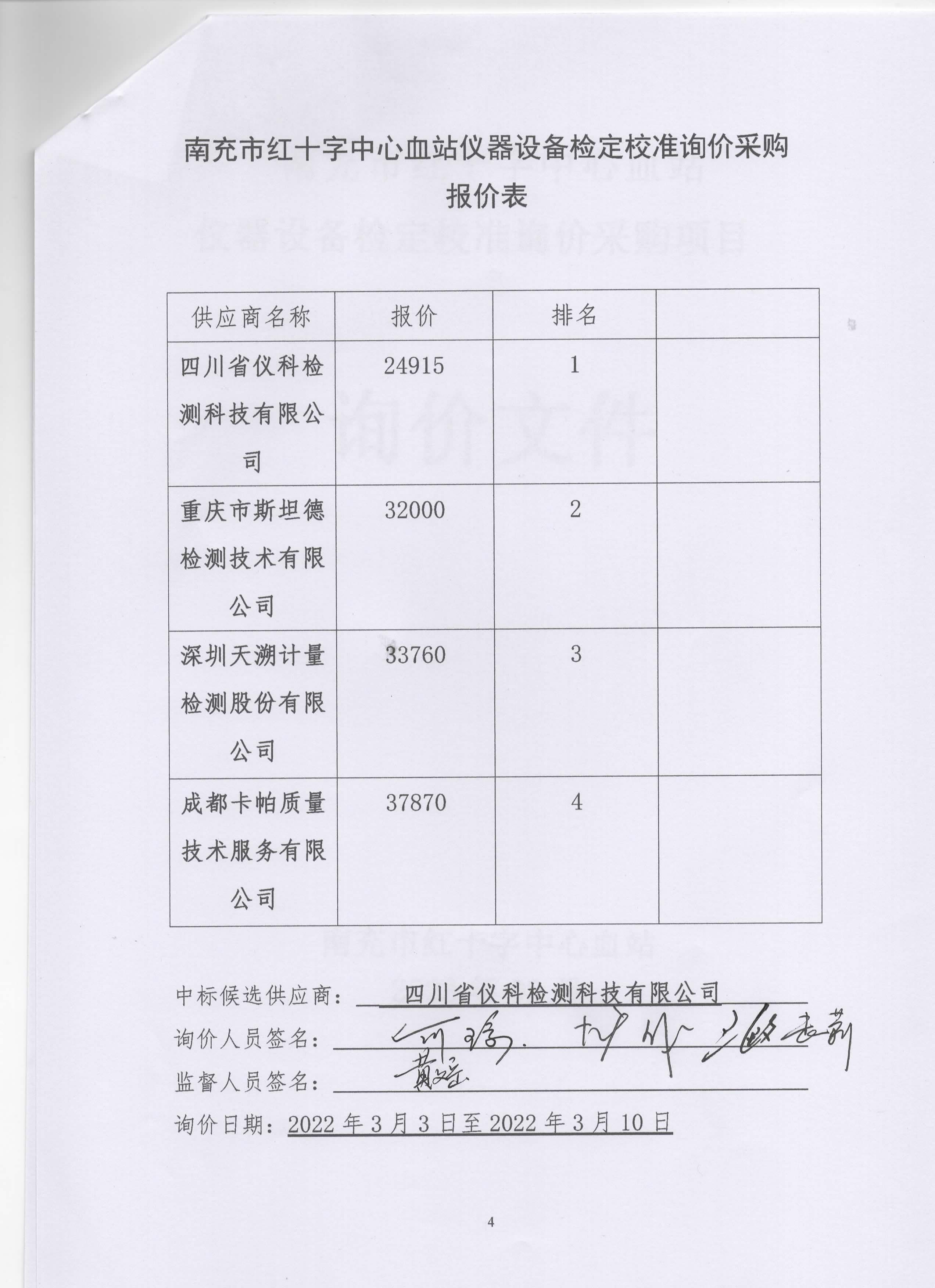 2023年设备检定询价结果公示.jpg