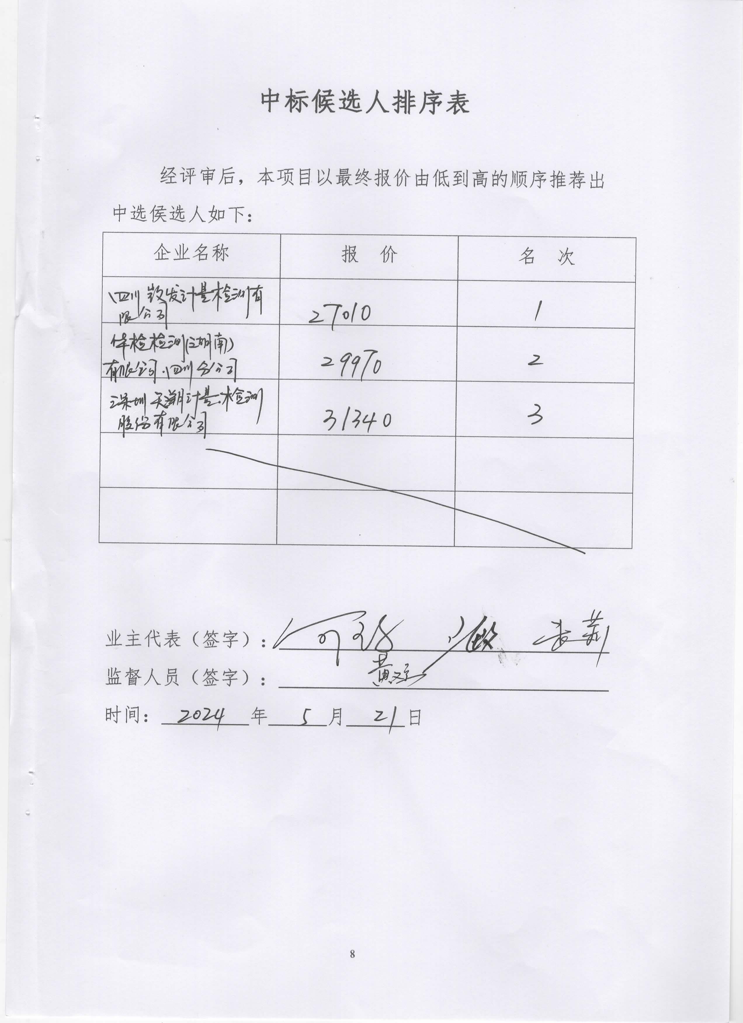 结果公告.jpg