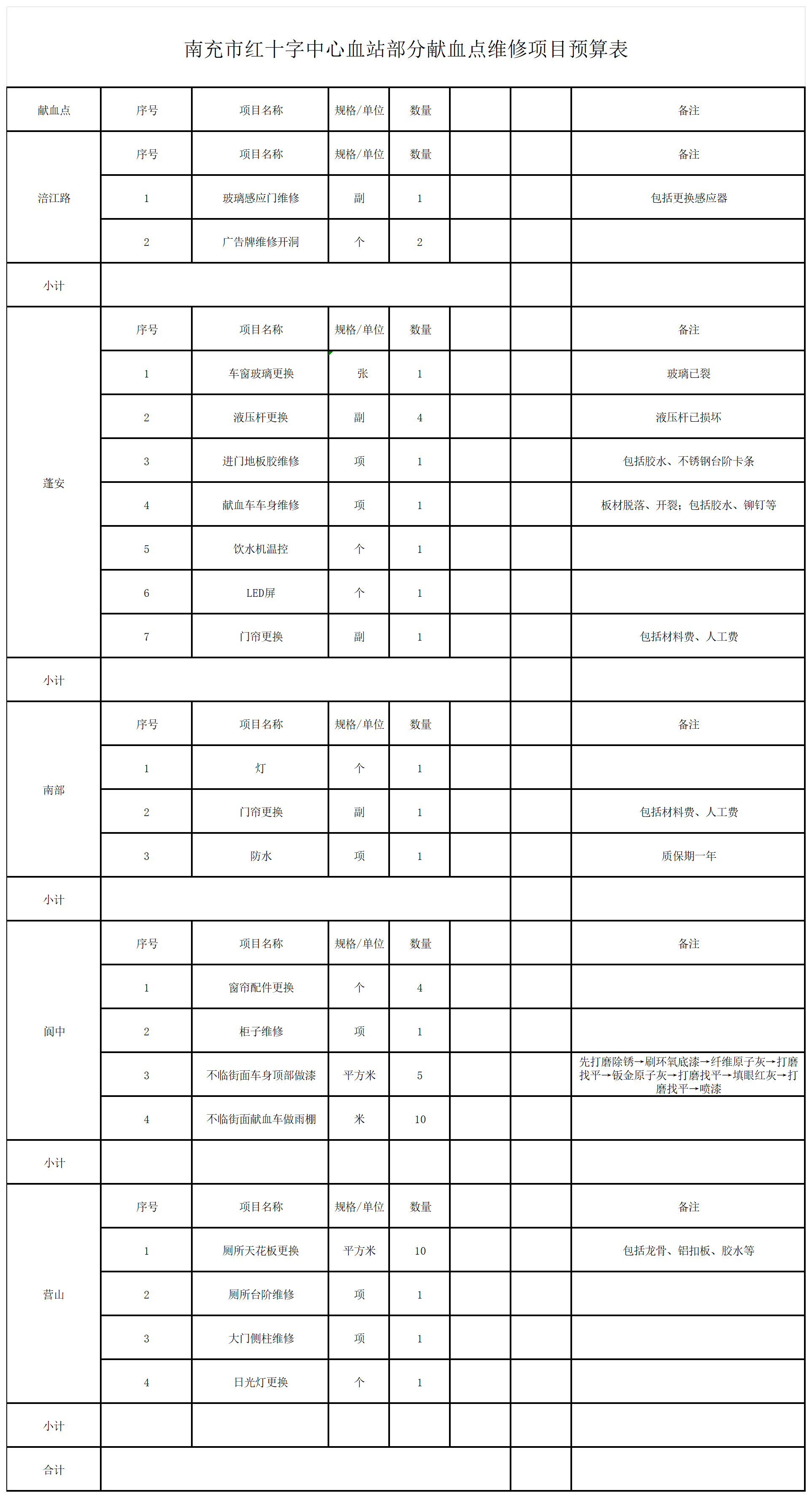 工作簿1_Sheet1.png
