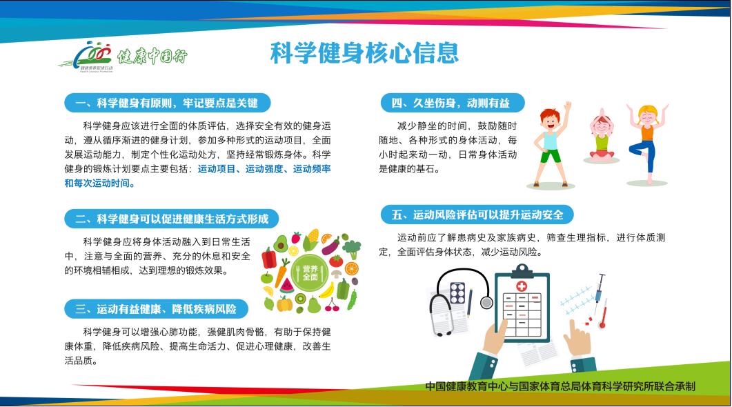 2018年健康中国行